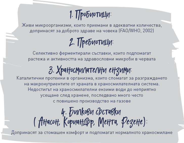 Biopron ProEnzymes