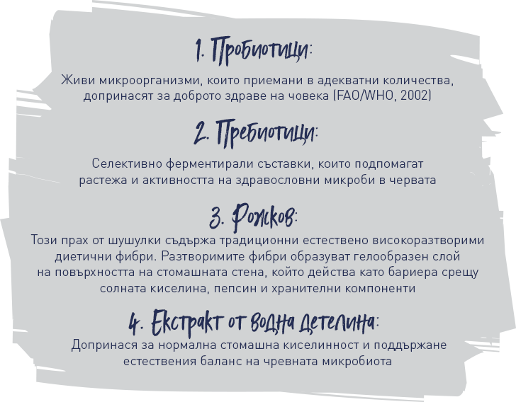 Biopron ProGastro