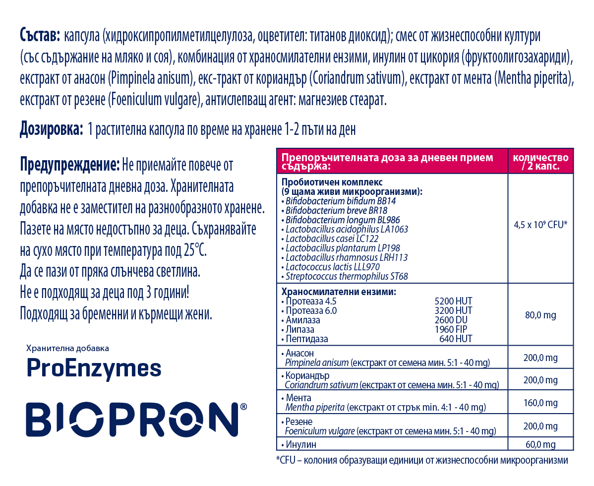 Biopron ProEnzymes